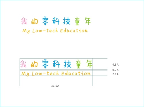 品牌USP中英文組合