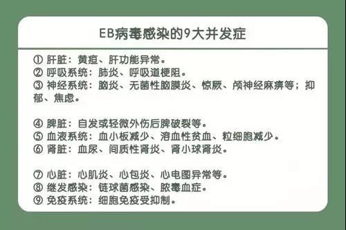 【巴布嚕健康小天使】警惕EB病毒,，比流感只強(qiáng)不弱,！